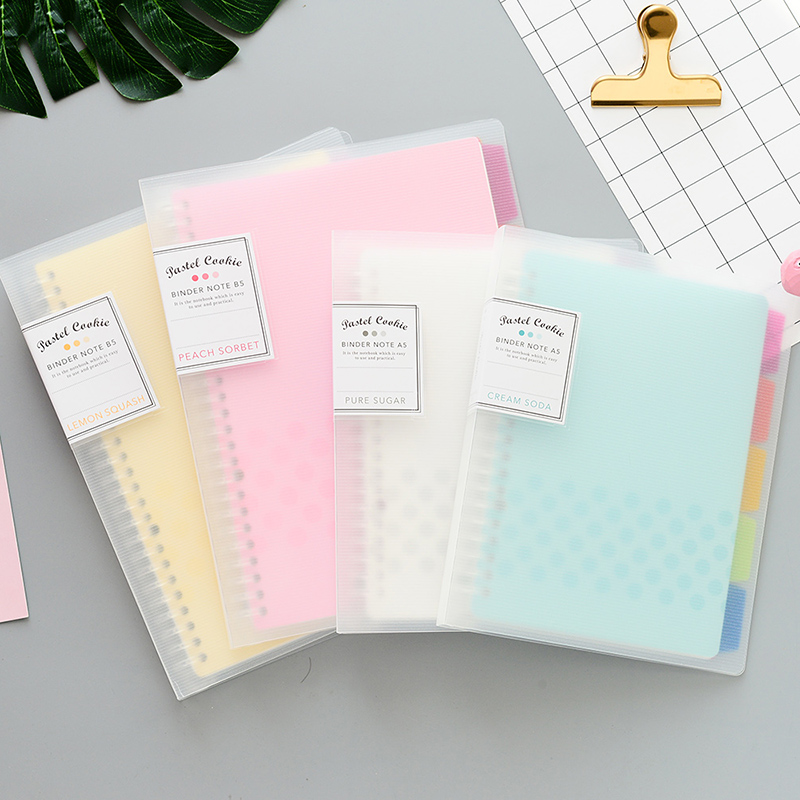 1Pc KOKUYO luźny notatnik z mo – Binder A4 Lever recenzja i cena