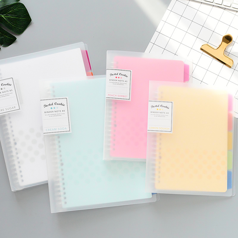 1Pc KOKUYO luźny notatnik z mo – Binder A4 Lever recenzja i cena