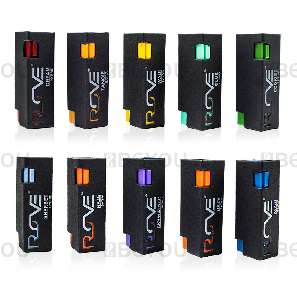 0.8ml Pusty Wkład Rove, Gąbka  – Card Index Box recenzja i cena