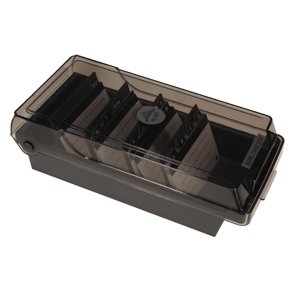 Duży plastikowy organizer na k – Card Index Box recenzja i cena