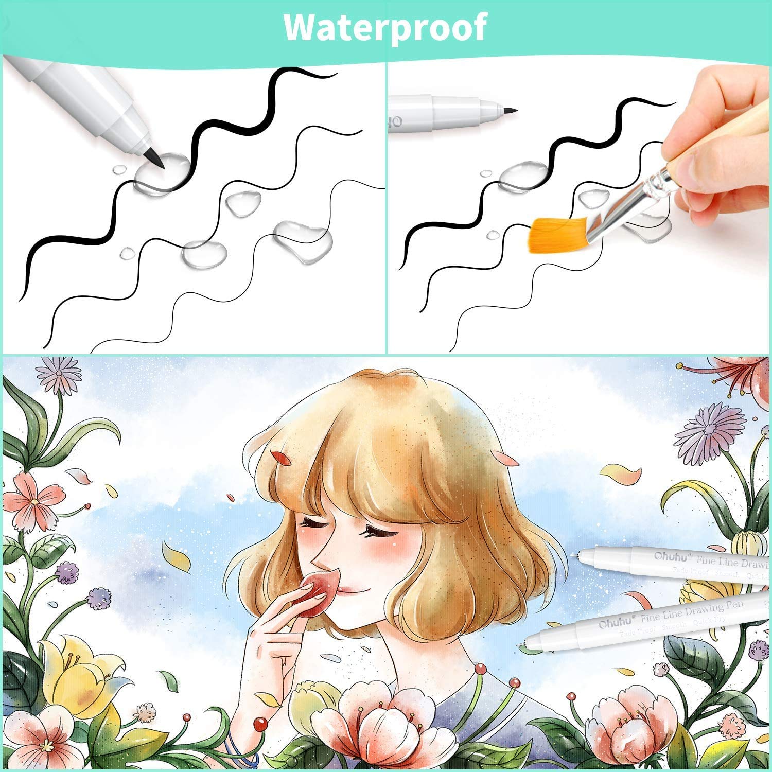 Ohuhu Micro Pen Fineliner Dług – Correction Pen Fine recenzja i cena